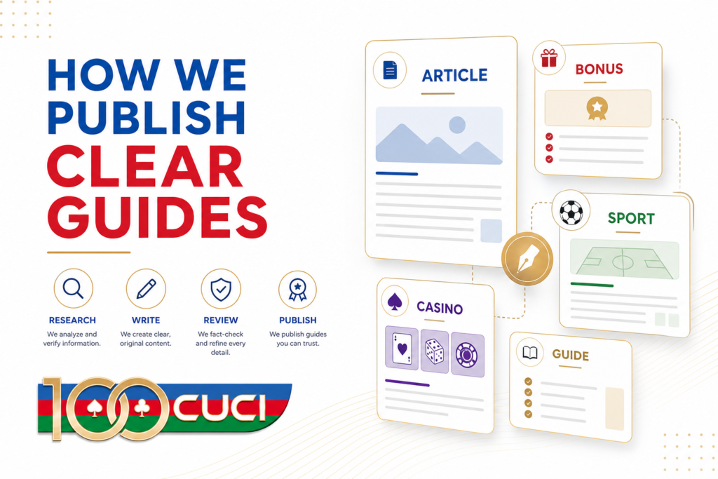 How about 100CUCI content is published