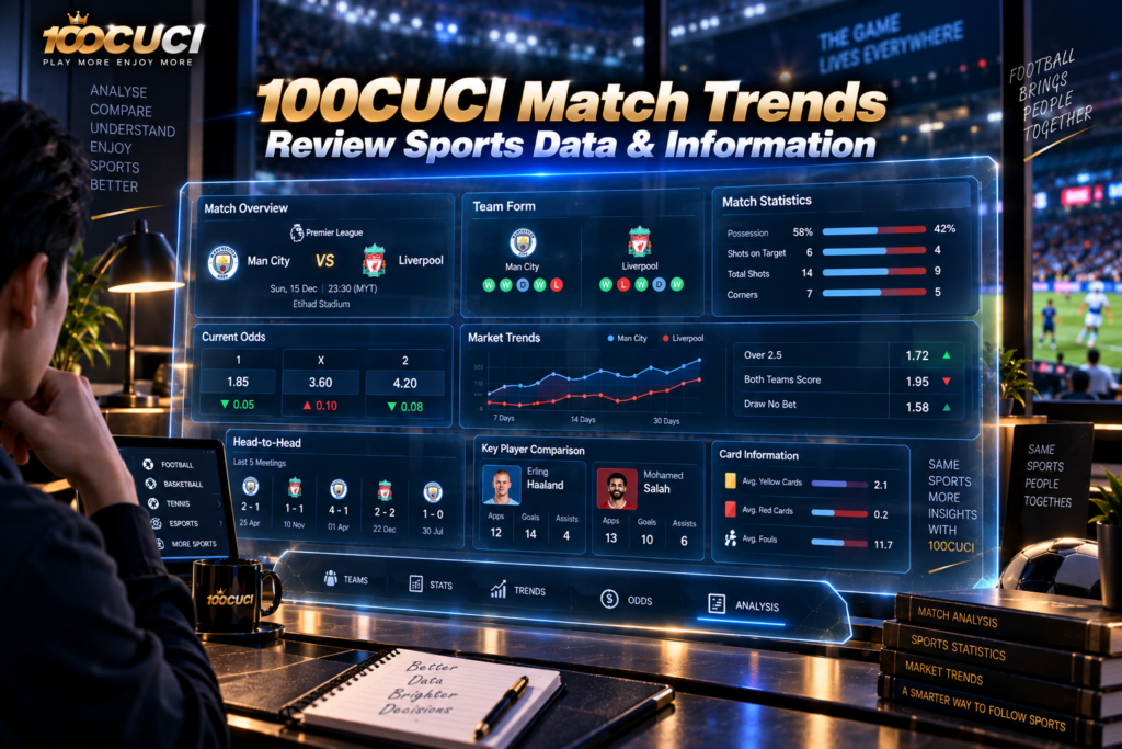 100cuci