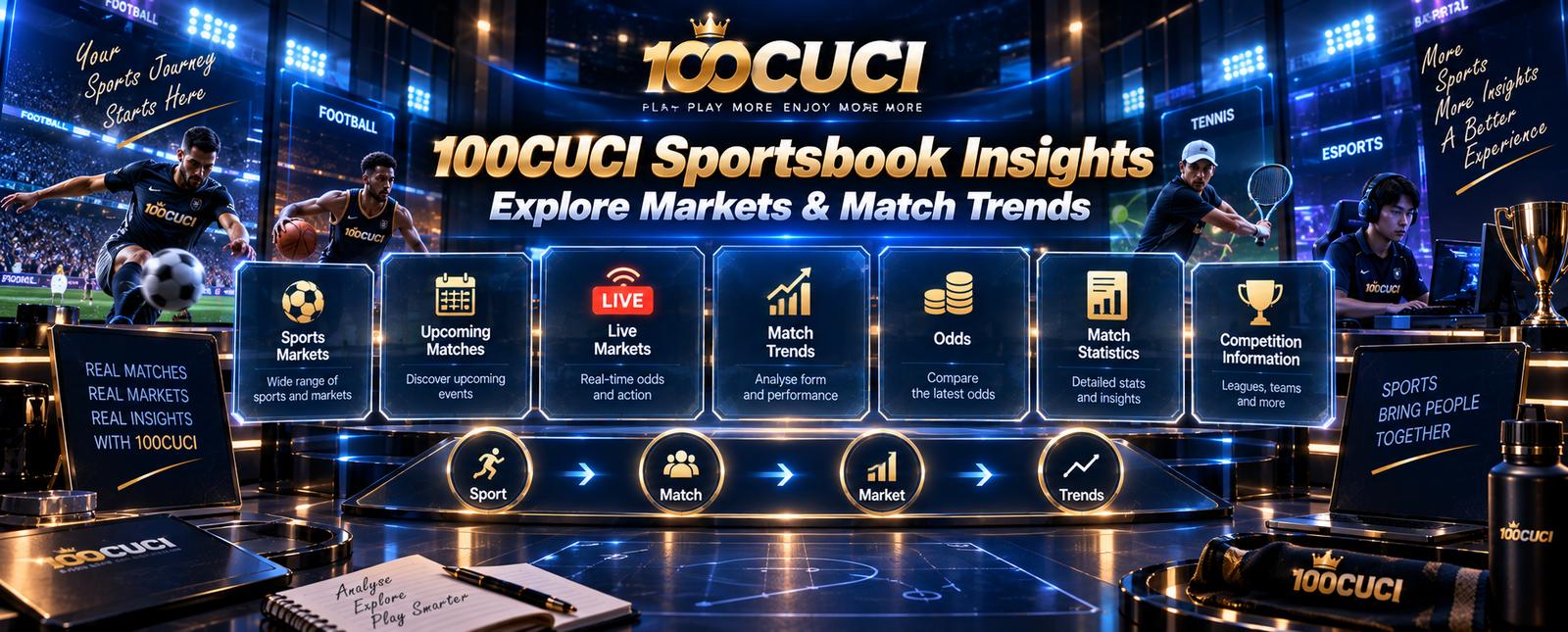 100CUCI Sportsbook Insights: Markets & Match Trends