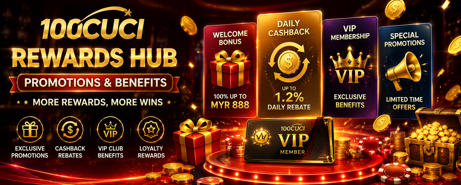 100CUCI Rewards Hub: Discover Promotions &amp; Benefits